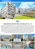 EUBO Quick Drying PFPE Oil Anti-Wear, Low Friction Dry Film Lubricant Long Service Life, Wide Temperature Range for Surface