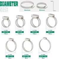 Kit d'assortiment de 72 colliers de serrage pour tuyaux, réglables de 1/4"-1-1/2"(6-38mm), 7 tailles