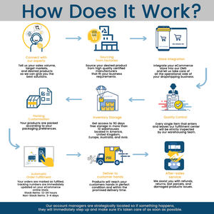 Tube en verre thème amour, Rose éternelle, décoration pour la fête des mères, couvercle en verre, fleur préservée, livraison directe, <span class=keywords><strong>2021</strong></span> - Product Image 3