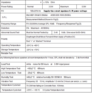 Các Nhà Sản Xuất Loa 53*53*25.5Mm 4 Ohm 3W Đa Phương Tiện Loa Mini Loa Vuông - Product Image 3