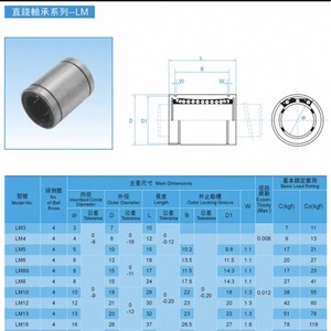 Roulements linéaires Sdrzcz Lm5 Lm6 Lm8 Lm10 Lm12, diamètre intérieur de 5 mm, pour bras robotiques - Product Image 1