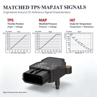 Capteur de corps de papillon EFI pour moto CTS 003CW-TD-S 003-99-009 – Capteur de position de papillon trois-en-un TPS MAP IAT