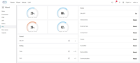 Data Center All-in-One Smart per Server Rack con Controllo Accessi e Ripristino Rapido per Edge Computing in Sedi Bancarie