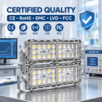 Lampu Sorot LED Outdoor 150W 200W 240W Pabrik OEM ODM Lensa Kaca Borosilikat Tinggi IP66 Pencahayaan Proyek Komersial