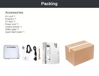 MECOOL KPONE Mini Proyector Portátil 3D Android TV Stick 250 Lúmenes, Netflix 1080P 4K HIFI Estéreo, Proyector LED de Bolsillo para Exteriores
