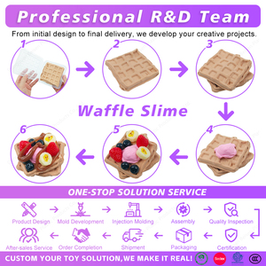 Slime con Forma de Comida, Slime con Forma de Waffle y Mantequilla, con Dijes de Frutas, Kit de Slime para Niños, Venta al por Mayor, OEM - Product Image 2