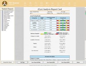 Mèo và chó vitamin axit amin Coenzyme kim loại nặng Pet Scanner lượng tử cộng hưởng từ <span class=keywords><strong>Analyzer</strong></span> - Product Image 4