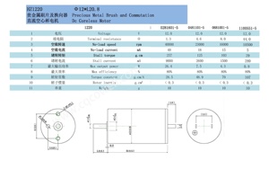 12mm /1220R Coreless 12v Dc Motor Small Electric <strong>Moters</strong> for Toy Robot Steering Engine Model Door Lock Pan Tilt Faulhaber Maxon - Product Image 5