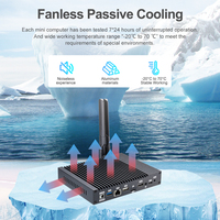 Mini PC Industrial Liontron con Procesador Rockchip RK3399 para Desarrollo Integrado, Sistema Operativo Linux Android con Ethernet, Wifi y Bluetooth para IoT
