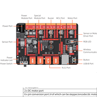 Weemake DIY微比特ESP32机器人汽车套件吉普蒸汽教室智能STEM教育学校学生编程板