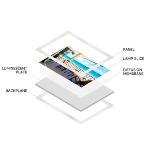 Portable Rectangle Acrylic LED Light Display <b>Box</b> <b>A3</b> Size Backlit Advertising for Trade Shows with Easy Hanging - Product Image 2