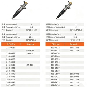 Inyector Diesel Electrónico Kay 0445110208, Conjunto de Inyección de Alta Presión para Motor Common Rail - Product Image 3