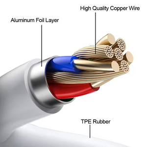 Audífonos con Cable, Cómodos, Ligeros, Compactos, Sobre la Oreja - Product Image 2