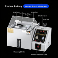 Machine d'essai par pulvérisation de sel de haute précision, système intelligent de test d'âge par corrosion neutre et acide à petite échelle pour chambre de test par brouillard