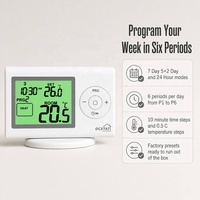 Thermostat Nirkabel Pintar OEM Grosir 868MHz RF Pengontrol Suhu Ruangan Digital HVAC yang Dapat Diprogram