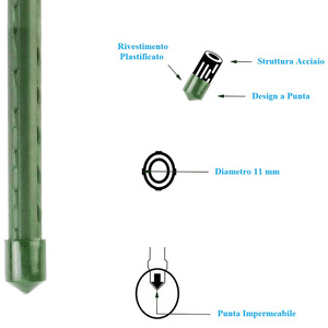 Plant Support <b>Rods</b> 90cm Green <b>Plastic</b> Coated Steel Canes 11mm Diameter Garden Stake - Product Image 3