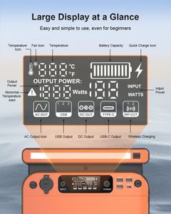 Global Wholesale Piforz 800W Portable Power Supply Pure Sine Wave <b>Solar</b> Generator - Product Image 6