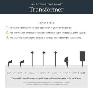 Lámpara de Jardín Moderna para Exteriores, Resistente al Agua, LED, IP54, Lámpara de Poste para Césped, Iluminación Decorativa - Product Image 5