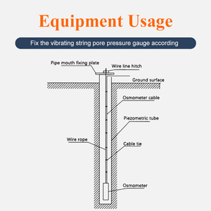 Sızıntı akışı ve gözenek su basıncı izleme için otomatik paslanmaz çelik titreşimli tel piezometre - Product Image 4