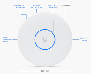 Punto de Acceso WiFi 7 Tribanda Ubiquiti UniFi U7-Pro-XG, 10G PoE++, 6 Flujos Espaciales, AP Empresarial - Product Image 2