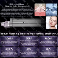 Newface 2025 Haute Performance Hydra Peau Purifiant Revitalisant Nettoyage Hydro Beauté Professionnel Fabricant De Machine Pour Le Visage