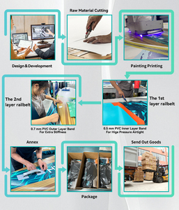 Entroffy Dropshipping OEM, Último Diseño de Sup Inflable a Bajo Precio - Product Image 3
