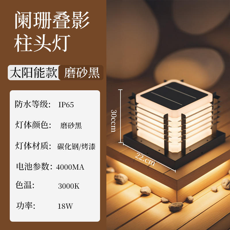 Dim Overlay-Hardware Edition พลังงานแสงอาทิตย์