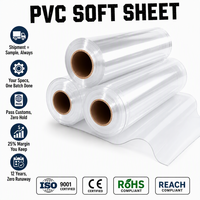 Feuille de PVC souple transparente personnalisée de 0,8 mm en rouleau flexible pour découpe et moulage en gros