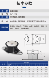Cuscinetto Antivibrazioni Nero Affidabile Dingcheng con Servizio di Taglio per Motori di Compressori d'Aria - Product Image 4