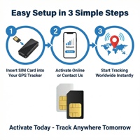 Carte SIM 4G IoT pour traceur GPS, suivi de véhicules, PC, 30 Mo par mois, couverture mondiale dans plus de 190 pays, abonnement annuel