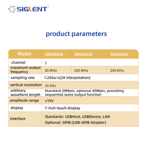 SDG3162X เครื่องกำเนิดสัญญาณฟังก์ชัน/อาร์บิทารี 2 ช่องสัญญาณ 160MHz 1.2 GSa/s ความละเอียด 16 บิต การสร้างสัญญาณไซน์ความแม่นยำสูง หน้าจอ 7 นิ้ว - Product Image 6