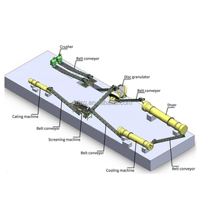 Dây chuyền sản xuất phân bón 1-20T/h máy làm phân bón hữu cơ cho nông nghiệp - Product Image 6