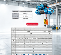 Palans électriques à câble SIC MD à double vitesse 10T 16T 20T, équipement de levage robuste pour atelier