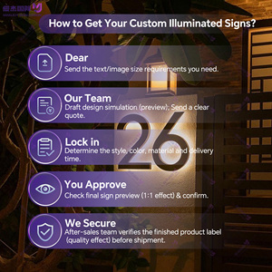 Insegna Personalizzata con Numero Civico Retroilluminato a LED con Trasformatore per Negozi, Edifici, Numeri Civici Illuminati <span class=keywords><strong>da</strong></span> Parete, Decorazione Casa - Product Image 4