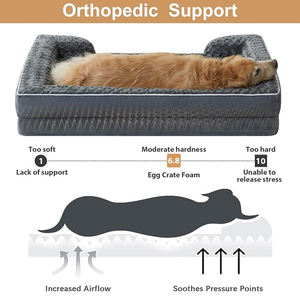 Fabrikant Dropshipping Grote Hondenbedden Verwijderbare Wasbare Pluche Hondenbank Luxe Luxe Luxe Orthopedisch Huisdierbed Met Accessoires - Product Image 5
