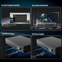 Compositeur vidéo matériel professionnel 4K HDMI Chroma Key Master en temps réel pour la production de studio virtuel et le streaming en direct