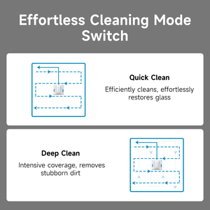 Robot nettoyeur <span class=keywords><strong>de</strong></span> <span class=keywords><strong>vitres</strong></span> amélioré avec modes sec/humide, sécurité anti-chute, robot nettoyeur <span class=keywords><strong>de</strong></span> <span class=keywords><strong>vitres</strong></span> personnalisé, robot nettoyeur <span class=keywords><strong>de</strong></span> <span class=keywords><strong>vitres</strong></span> électrique - Product Image 4