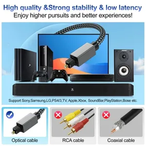 <span class=keywords><strong>Cable</strong></span> de audio óptico <span class=keywords><strong>Cable</strong></span> de fibra óptica digital Toslink SPDIF <span class=keywords><strong>Cable</strong></span> coaxial para amplificadores Reproductor PS4 <span class=keywords><strong>Barra</strong></span> de <span class=keywords><strong>sonido</strong></span> - Product Image 4