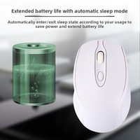 Mouse Optik Ergonomis Nirkabel Senyap Isi Ulang Dual-mode untuk Laptop dan Penggunaan Kantor