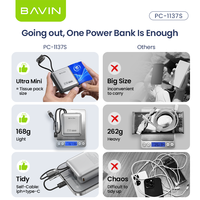 Produits populaires d'usine BAVIN PC1137S 22.5W 10000mah Ultra Mini Power Bank avec chargeur de type C Câble USB C
