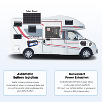 Caja de Control de Distribución de Energía de 12V 25A y 6 Vías con Cargador USB-C QC3.0 DC-DC para Autocaravanas 4x4 y Campismo