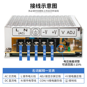 ซีเคคทินเนอร์สวิตชิ่งพาวเวอร์ซัพพลาย 220V เป็น 24V 12V 5V เอาต์พุตเดี่ยว 10A หม้อแปลงไฟ LED AC DC รุ่น S - Product Image 5