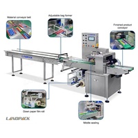 Machine d'emballage horizontale numérique automatique pour poisson séché, avec film et feuille métallique, pour l'industrie alimentaire