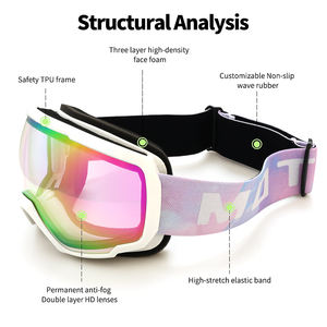 Yijia ऑप्टिकल लोकप्रिय yh709 स्की स्पोर्ट्स आईवियर कस्टम काले या सफेद टीपू फ्रेम ध्रुवीकृत पीसी लेंस स्की गॉगल - Product Image 4