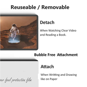 Galaxy Tab S8 Plus 2022/<span class=keywords><strong>S7</strong></span> FE 2021/<span class=keywords><strong>S7</strong></span> Plus12.4インチの取り外し可能な再利用可能なペーパースクリーンプロテクターのように - Product Image 3