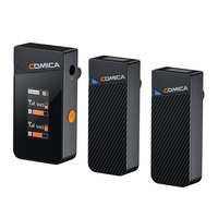 COMICA 2.4G Vimo C2 Microphone sans fil USB mini double canal omnidirectionnel à faible latence avec suppression du bruit rechargeable