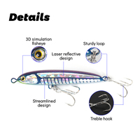 Tolure 105mm/40g pêche poids lourd naufrage Stickbait crayon leurre eau salée leurres Wobbler pour bar, thon, GT
