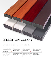 Fenêtres à battants fixes en alliage d'aluminium, design horizontal à persiennes, insonorisées, isolantes thermiquement, en fibre de verre, design européen, vente en gros