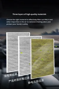 Filtro Universale per Condizionatore Esterno Compatibile con <span class=keywords><strong>Tesla</strong></span> <span class=keywords><strong>Model</strong></span> 3/<span class=keywords><strong>Y</strong></span>, Modello 01, <span class=keywords><strong>Dimensioni</strong></span> Originali di Fabbrica - Product Image 2