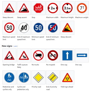 सऊदी अरब की मानक ट्रैफिक साइन किट-द्विभाषी-अरबी-जीसीसी सड़कों और राजमार्गों के लिए - Product Image 2